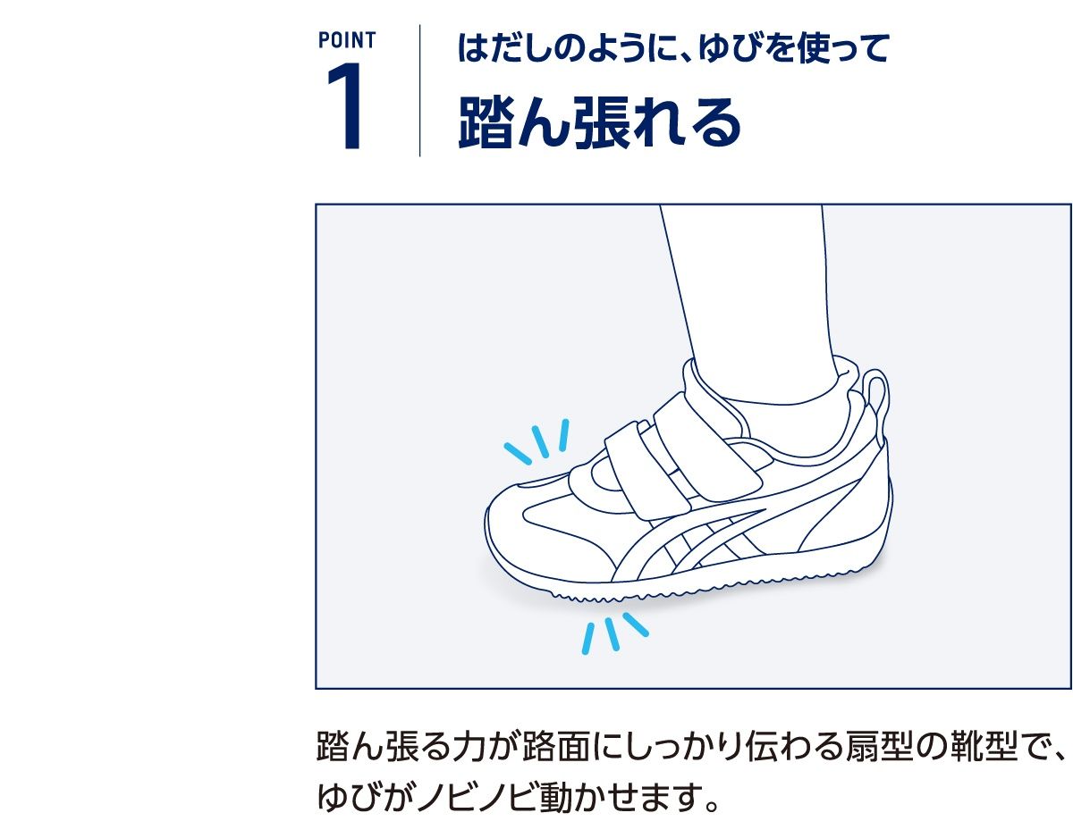POINT1 はだしのように、ゆびを使って踏ん張れる