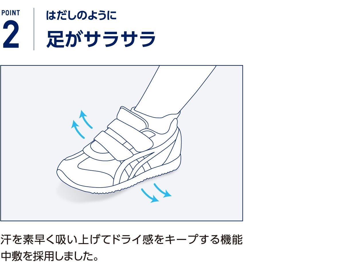 POINT2 はだしのように足がサラサラ