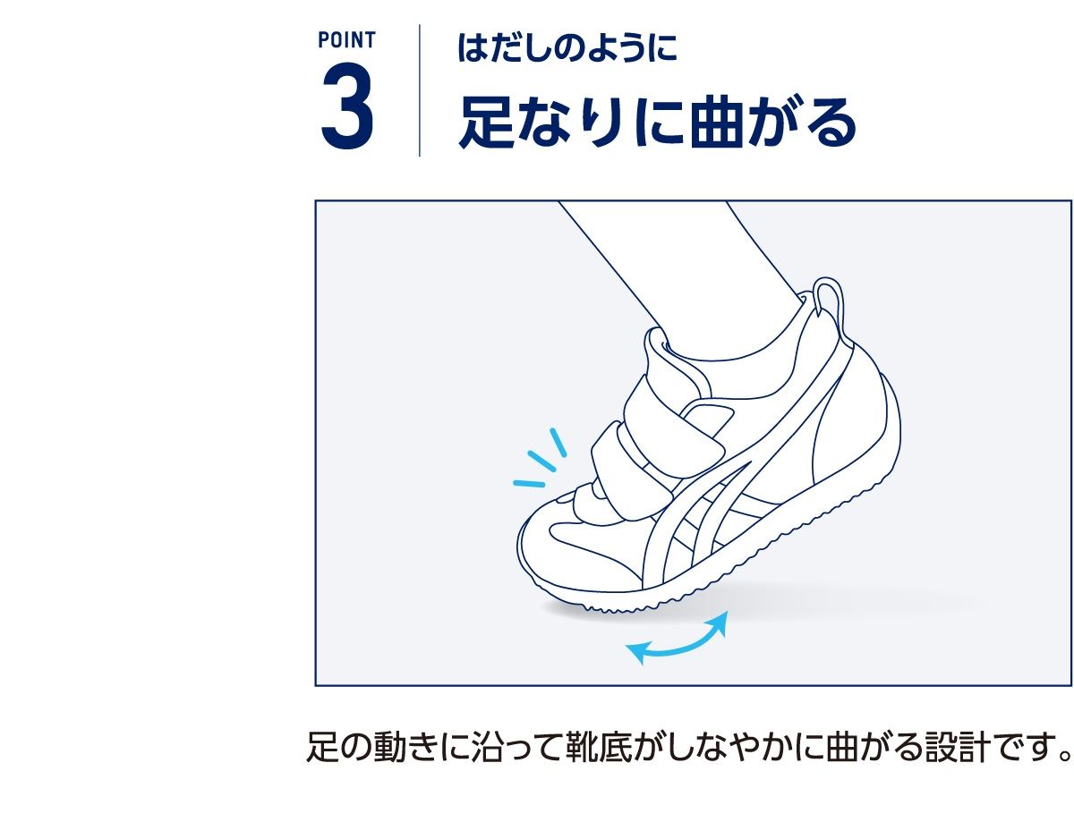 POINT3 はだしのように足なりに曲がる