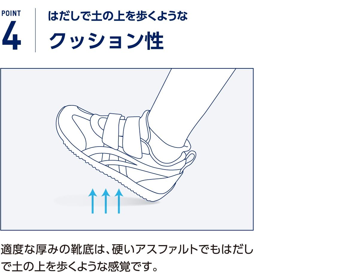 POINT4 はだしで土の上を歩くようなクッション性
