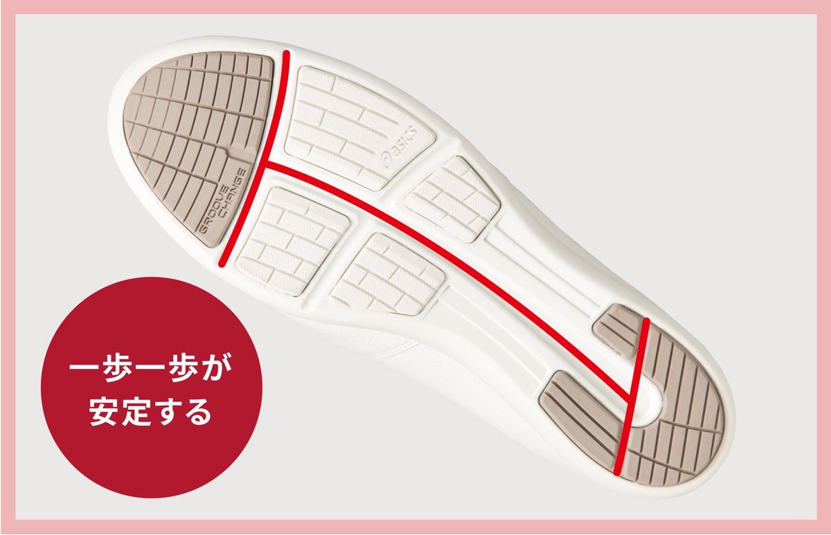 快適に歩ける「グルーヴチェンジ」構造
