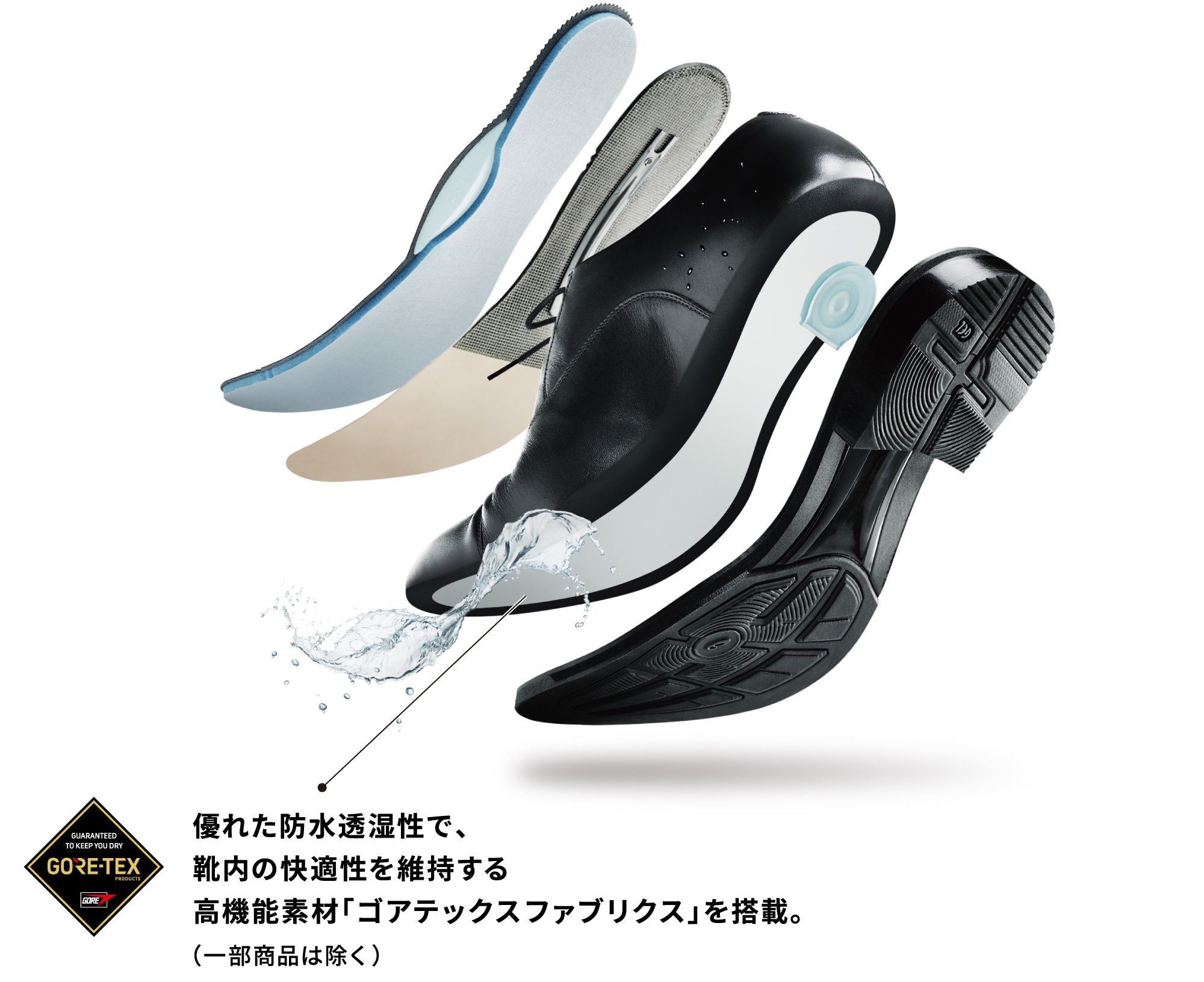 優れた防水透湿性で、靴内の快適性を維持する高機能素材「ゴアテックスファブリクス」を搭載。